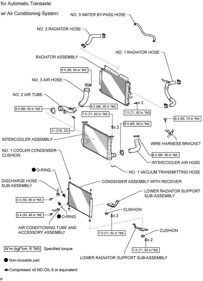 A01IUADE04