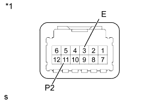 A01IUAGE02