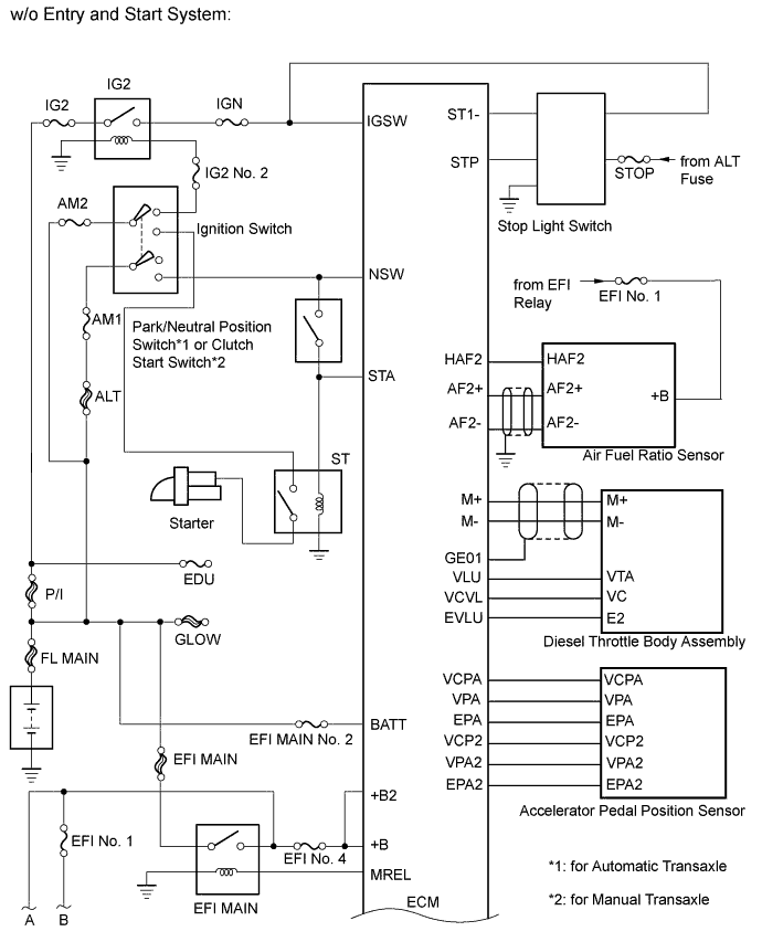 A01IUAXE01