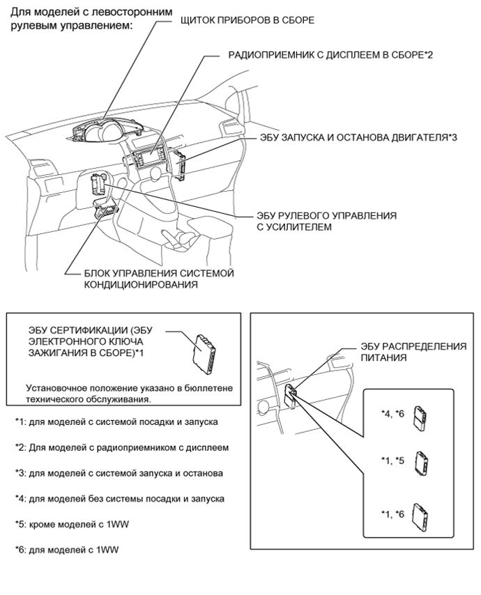 A01IUBOE01