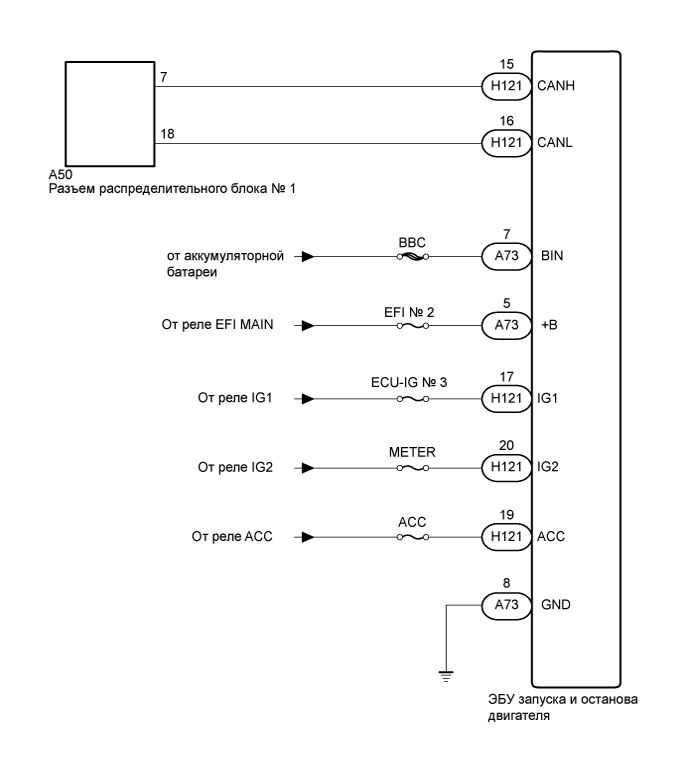 A01IUC1E01