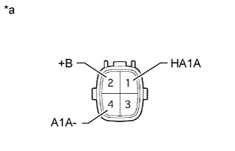 A01IUCBE62