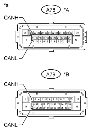 A01IUCSE01