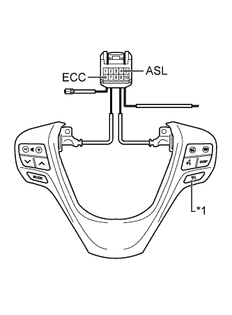 A01IUEDE01