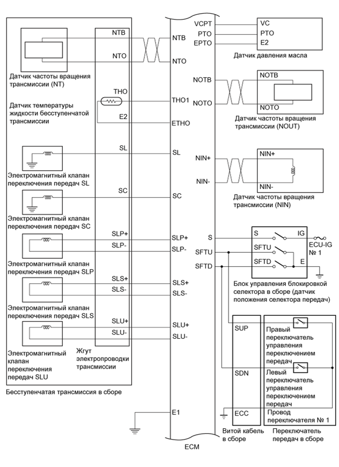 A01IUENE01