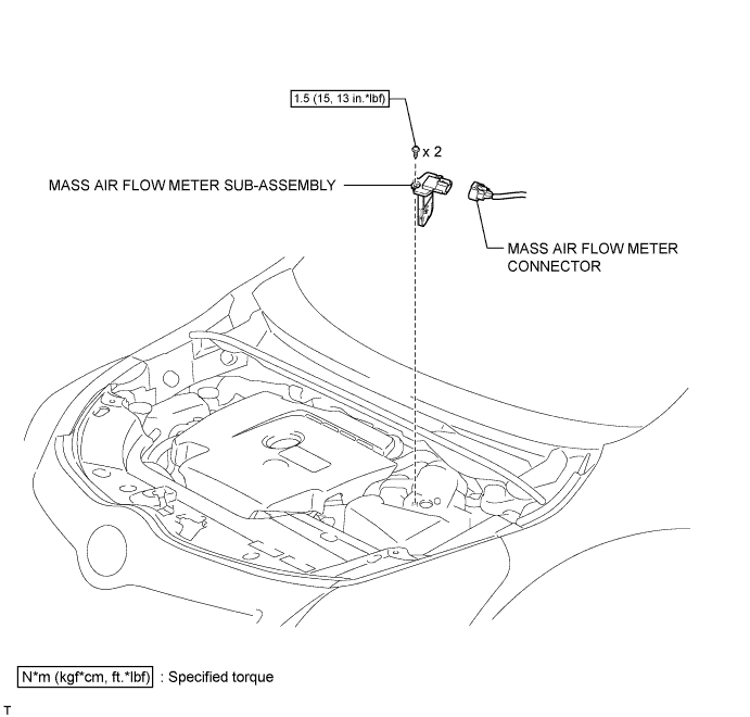 A01IUFIE01