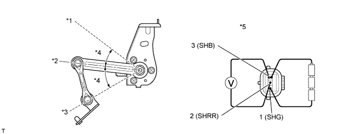 A01IUG5E05