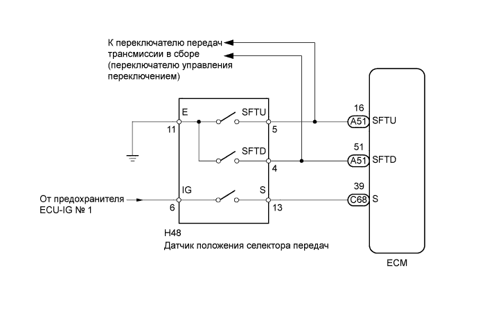 A01IUGOE05