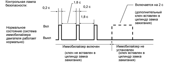 A01IUIIE06