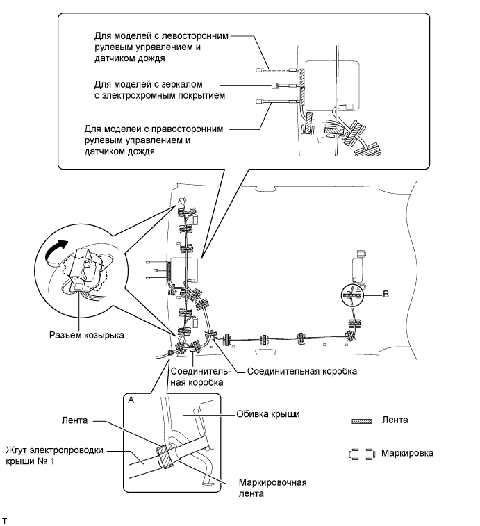 A01IUKIE01