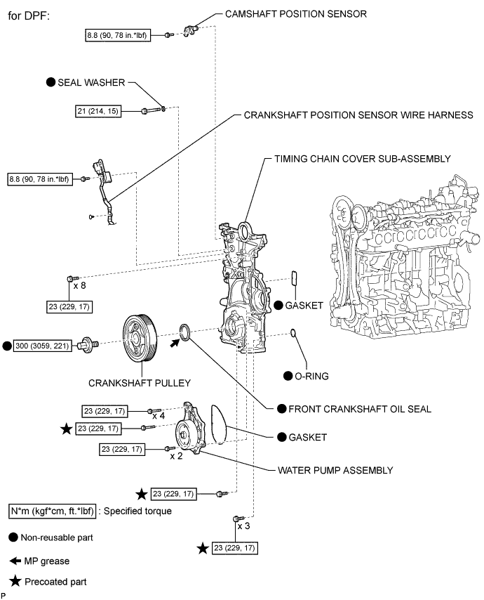 A01IUKNE02