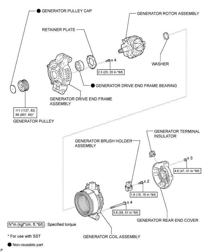 A01IULBE02