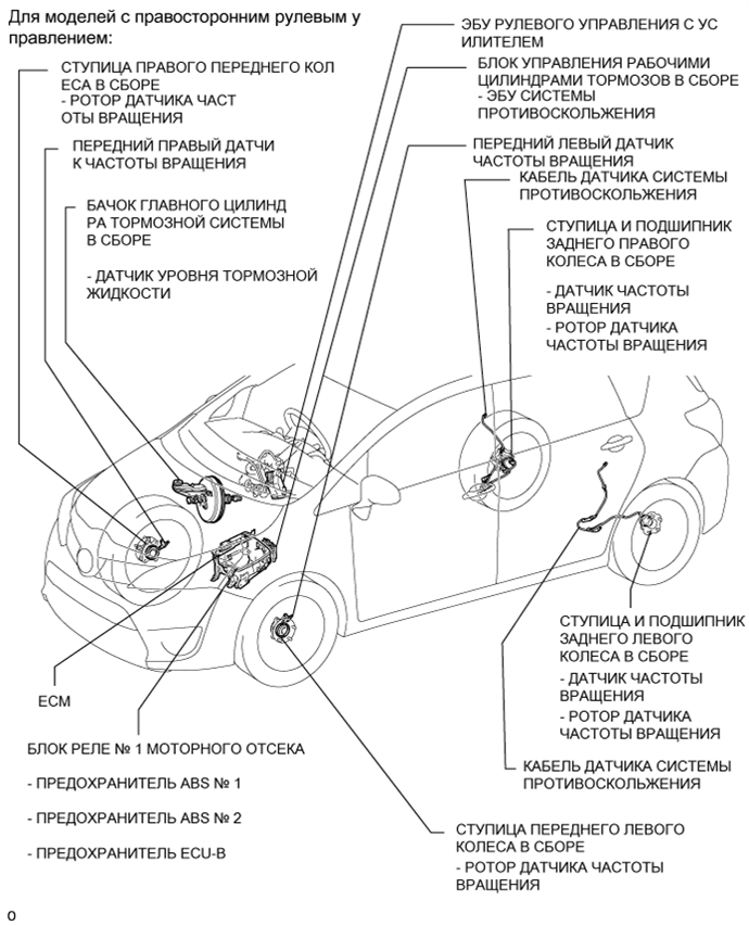 A01IULEE01