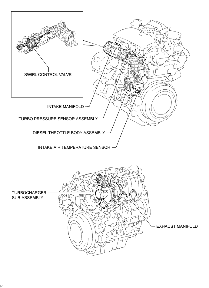 A01IUMUE01