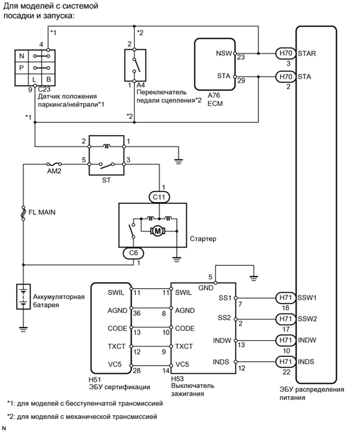 A01IUN6E05