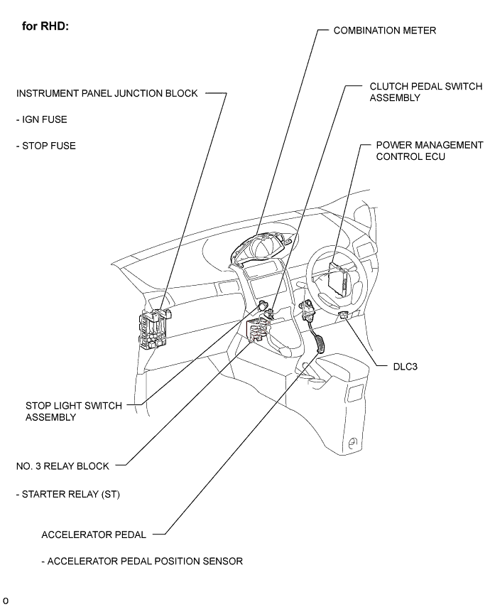 A01IUNDE01