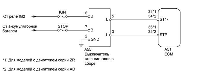 A01IUO0E01