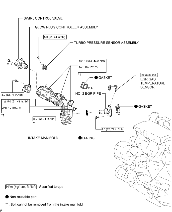 A01IUPEE01