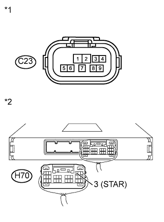 A01IUPIE02