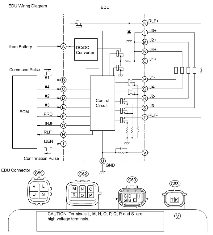 A01IUQ1E32