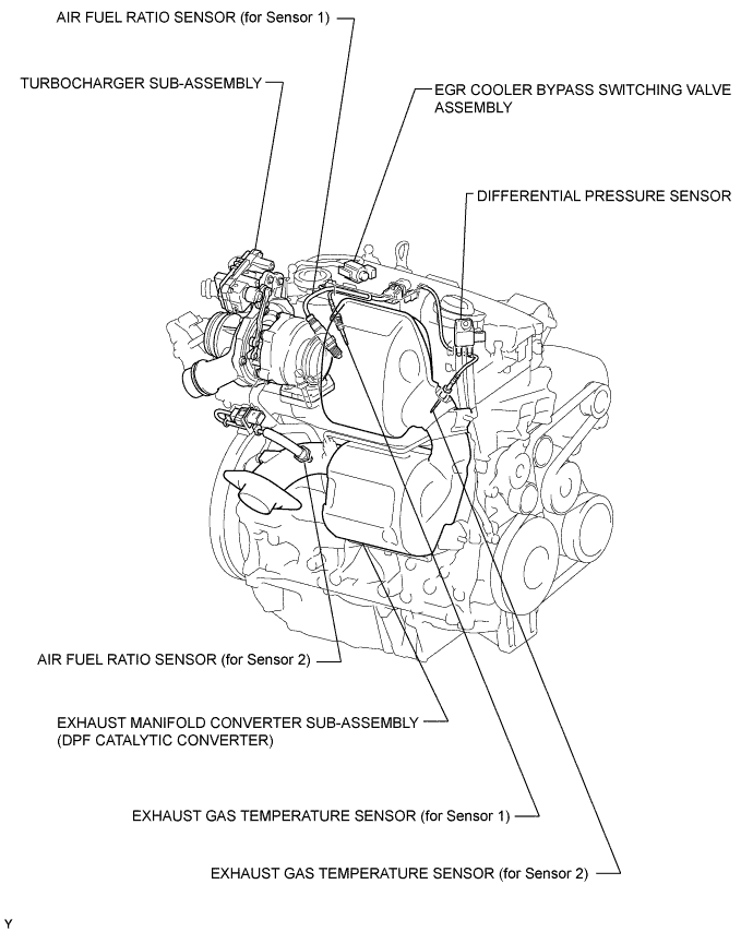 A01IUQOE01