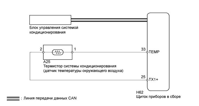 A01IUQPE06