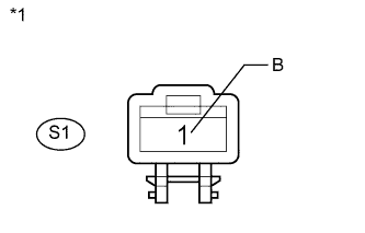 A01IUS5E02