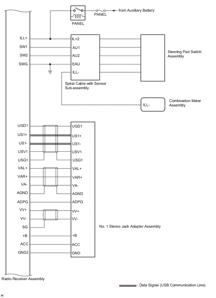 A0003FSE06