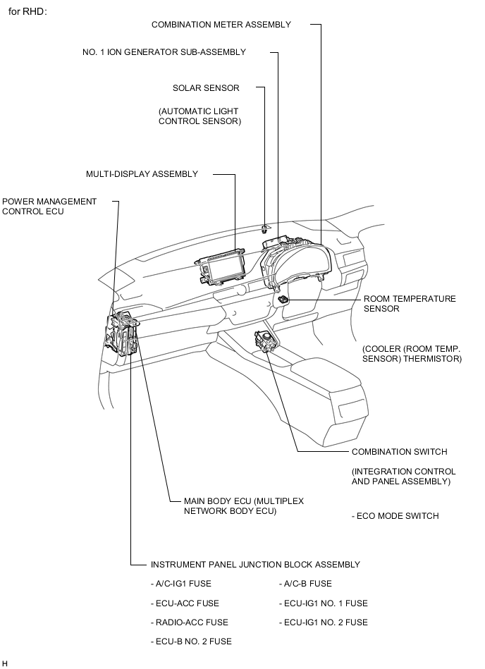 A0003FZE02