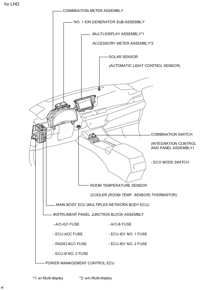 A0003GGE04