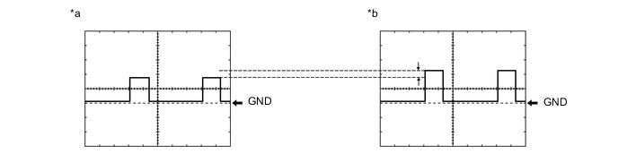 A0003IHE02