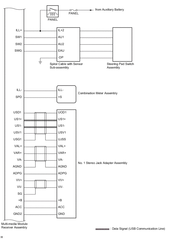 A0003LLE08