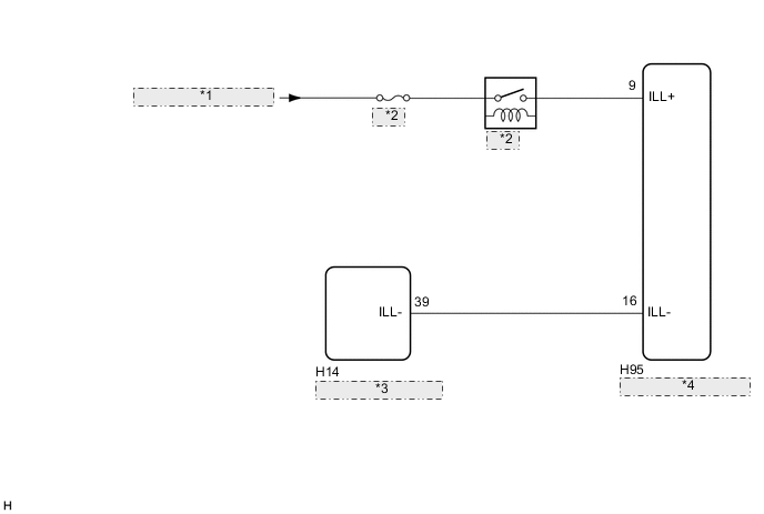 A0003PUE02