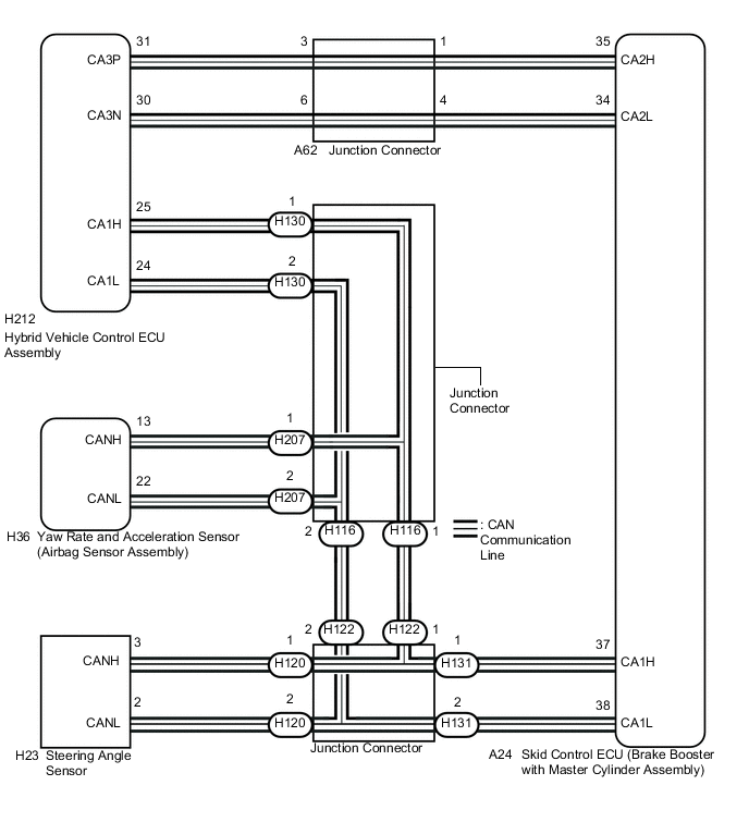 A0003PVE04