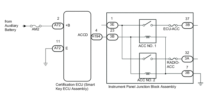 A0003VFE02