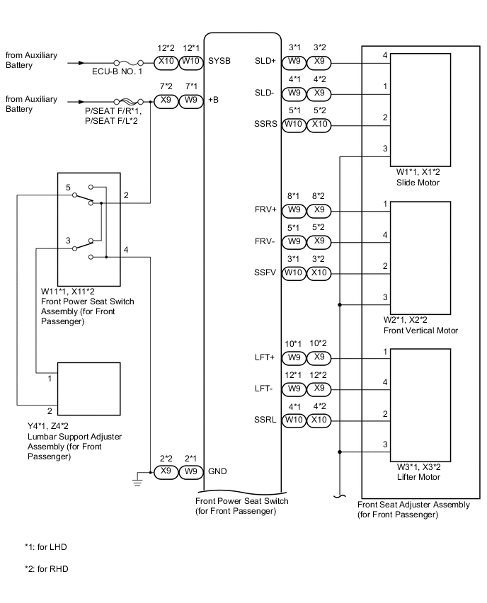 A0003VSE03