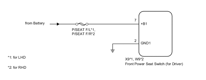 A0003WLE53