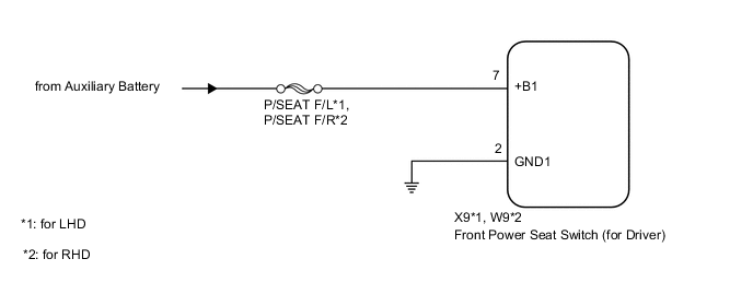 A0003WLE55