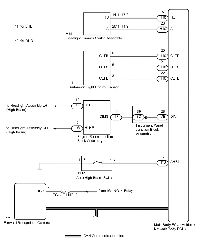 A0003WUE05