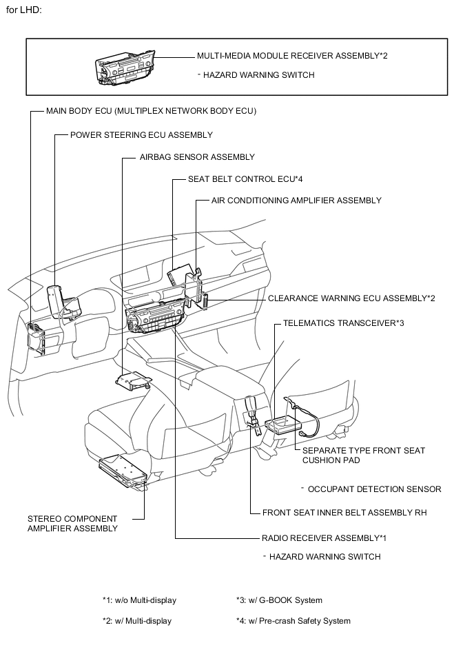 A0003XLE03