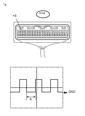 A0003YGC01