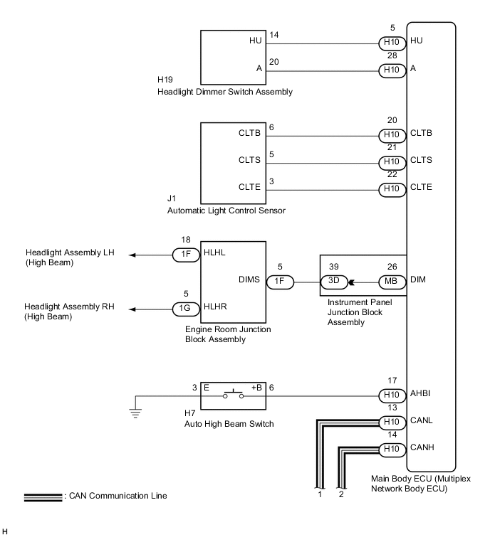 A0003YWE04