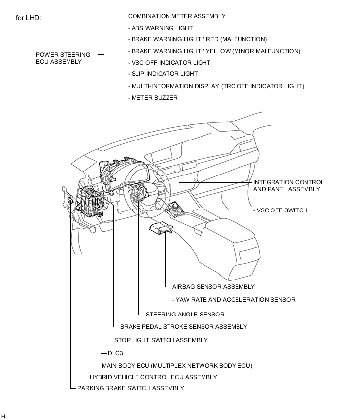 A0003ZIE03