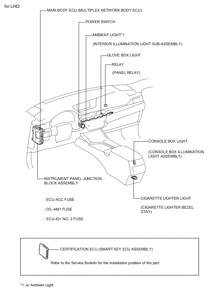 A00049OE09