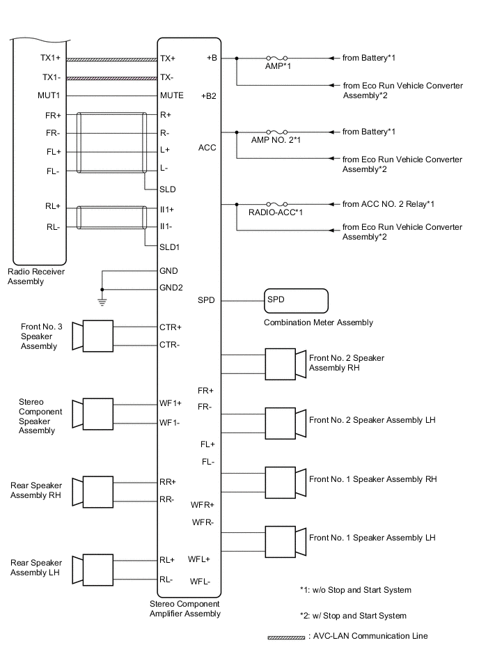 A0004CBE03