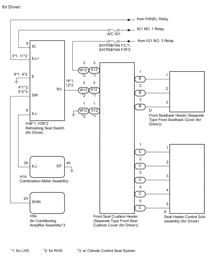 A0004DPE02