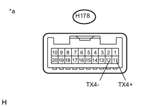 A0004IRE02