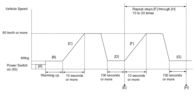 A0004KFE03