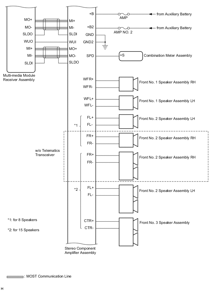 A0004LLE07