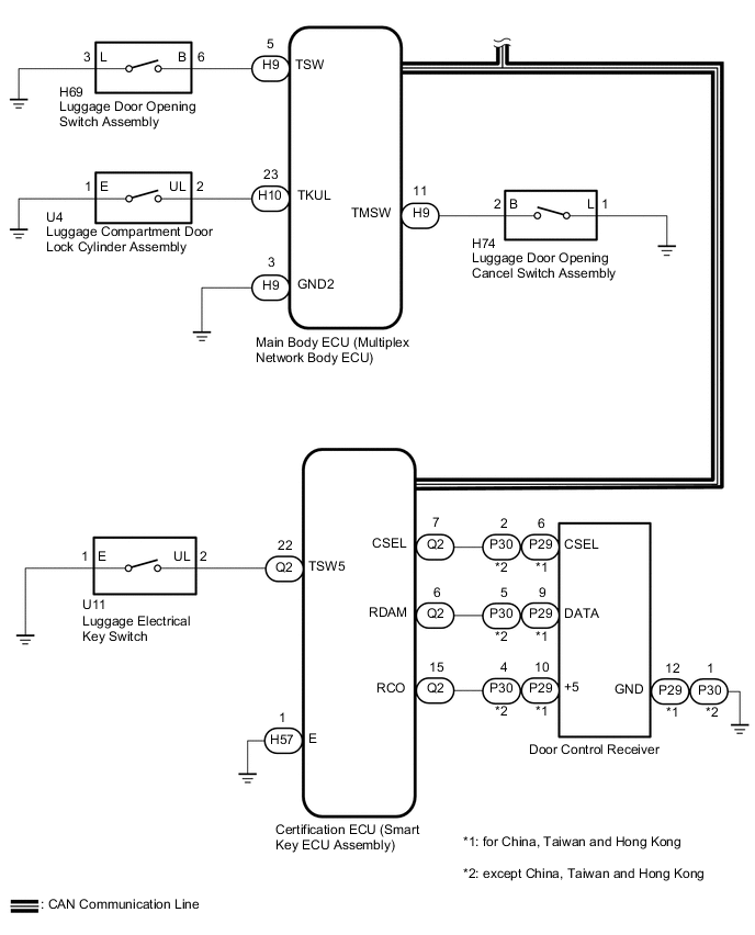 A0004LWE10